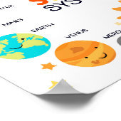 Zonnesysteemplaneten Ruimteeducatieve Homeschool Poster (Hoek)