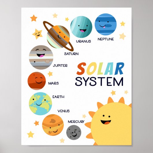 Zonnesysteemplaneten Ruimteeducatieve Homeschool Poster (Voorkant)