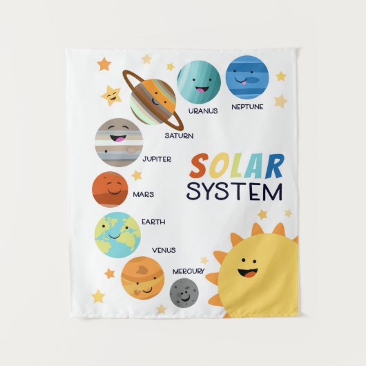 Zonnesysteemplaneten Ruimteeducatieve Homeschool Wandkleed (Voorkant)