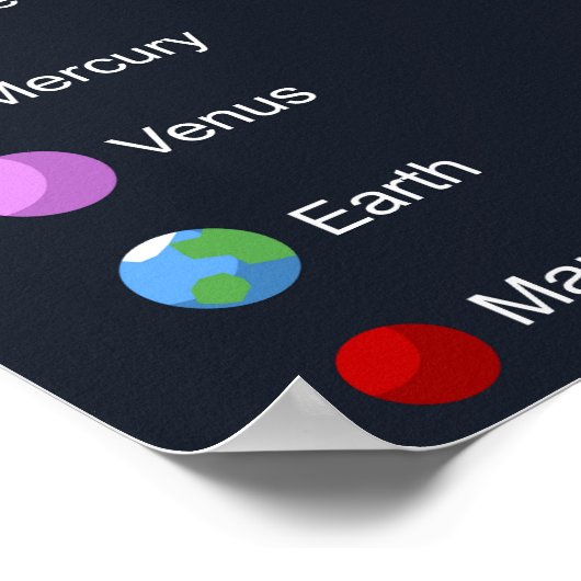 ZonnesysteemPoster - Matte Poster (Hoek)