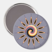 Zonneventilator Magneet (Voorkant / Achterkant)