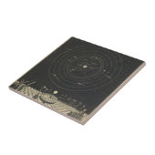 Zonnewerk Tegeltje (Zijkant)