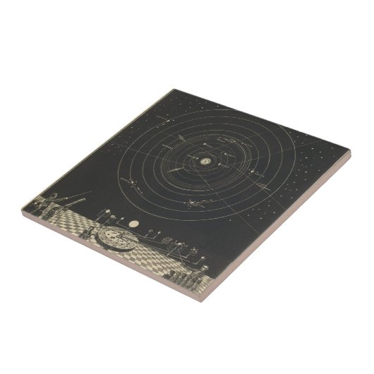 Zonnewerk Tegeltje (Zijkant)