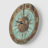  zonnewijzer grote klok (Hoek)