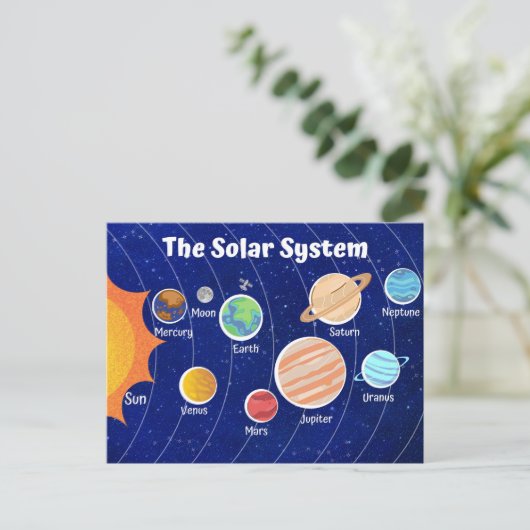 Zonnezorginstallatie Briefkaart (Staand voorkant)