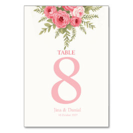 Zonsondergang Bloei Kaart