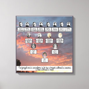 Zonsondergang Familie Boom Vier Generatie Canvasku Canvas Afdruk