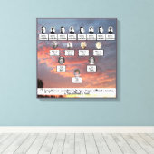 Zonsondergang Familie Boom Vier Generatie Canvasku Canvas Afdruk (Insitu (Houten vloer))