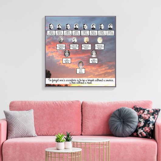 Zonsondergang Familie Boom Vier Generatie Canvasku Canvas Afdruk (Insitu (Woonkamer))