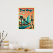  zonsondergang in San Diego California Poster (Keuken)