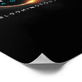 Zonsverduistering 2024 Bloomington in totaal 04-08 Poster (Hoek)