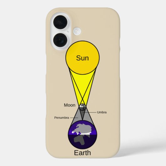 Zonsverduistering Diagram Case-Mate iPhone Case (Achterkant)