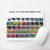 Zoom Mousepad met hoge kosten Muismat (Met muis)
