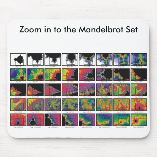 Zoom Mousepad met hoge kosten Muismat (Voorkant)