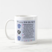 Zoon in rechtengedicht - 40e geboortedag ontwerp koffiemok (Links)