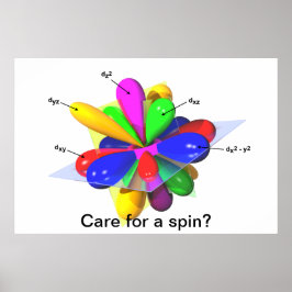 Zorg voor een centrifuge? poster