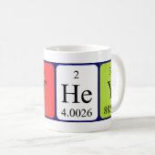 Zorgt periodieke lijstnaam mok (Voorkant rechts)