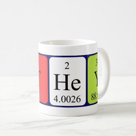 Zorgt periodieke lijstnaam mok (Voorkant rechts)