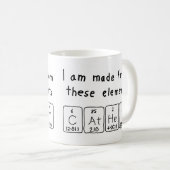 Zorgt periodieke lijstnaam mok (Voorkant rechts)