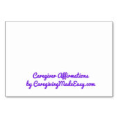 Zorgverlener bevestiging kaart (Achterkant)