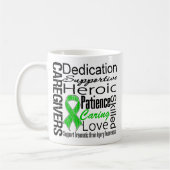 Zorgverleners Collage Traumatisch hersenletsel Koffiemok (Links)