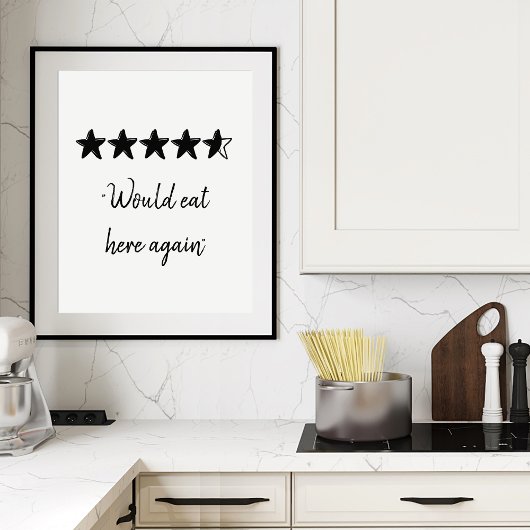 Zou hier weer eten keuken rating poster