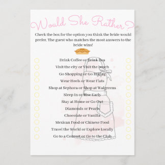 Zou ze dat liever doen? kaart