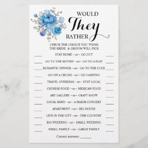 Zouden ze liever een blauwe kaart voor een ventila