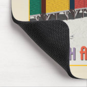 Zuid-Afrika | Muizenberg Beach Muismat (Hoek)