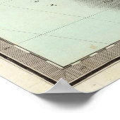 Zuid - Amerika 13 Poster (Hoek)