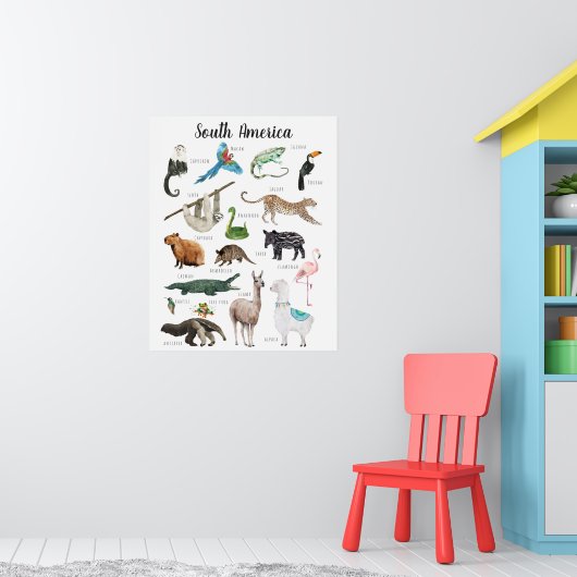 Zuid-Amerikaanse Dieren | Onderwijs Klaslokaal Poster (Kinderkamer 1)