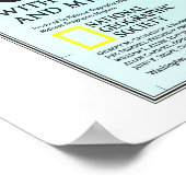 " Zuid-Azië : 1997 Gedetailleerde KAART ... Poster (Hoek)