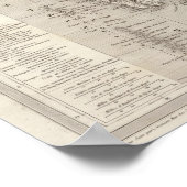 Zuid-Azië, India Poster (Hoek)