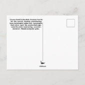 Zuid-Carolina Bird Species Collage Briefkaart (Achterkant)