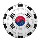 Zuid-Korea Dartboard en Koreaanse vlag/spelraad Dartbord (Voorkant)