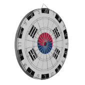 Zuid-Korea Dartboard en Koreaanse vlag/spelraad Dartbord (Voorkant Links)