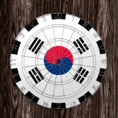 Zuid-Korea Dartboard en Koreaanse vlag/spelraad Dartbord