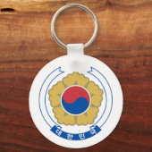 Zuid-Korea en Koreaanse wapenstilstand, vlag/mode Sleutelhanger (Achterkant)