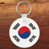 Zuid-Korea Fisheye Flag Sleutelhanger (Voorkant)