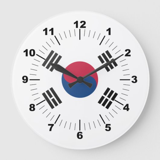 Zuid-Korea Grote Klok (Voorkant)