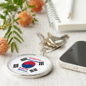 Zuid-Korea Hakuna Matata Sleutelhanger (Zijkant)