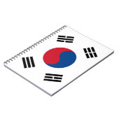 Zuid-Korea-laptop Notitieboek (Linkerzijde)