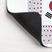 Zuid-Korea Muismat (Hoek)