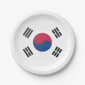 Zuid-Korea Papieren Bordje (Voorkant)