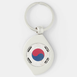 Zuid-Korea Sleutelhanger