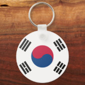 Zuid-Korea Sleutelhanger (Voorkant)