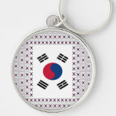  Zuid-Korea Sleutelhanger (Voorkant)