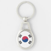 Zuid-Korea Sleutelhanger (Voorkant)