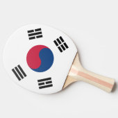 Zuid-Korea Tafeltennisbatje (Zijkant)
