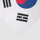 Zuid-Korea Tissuepapier (Detail)